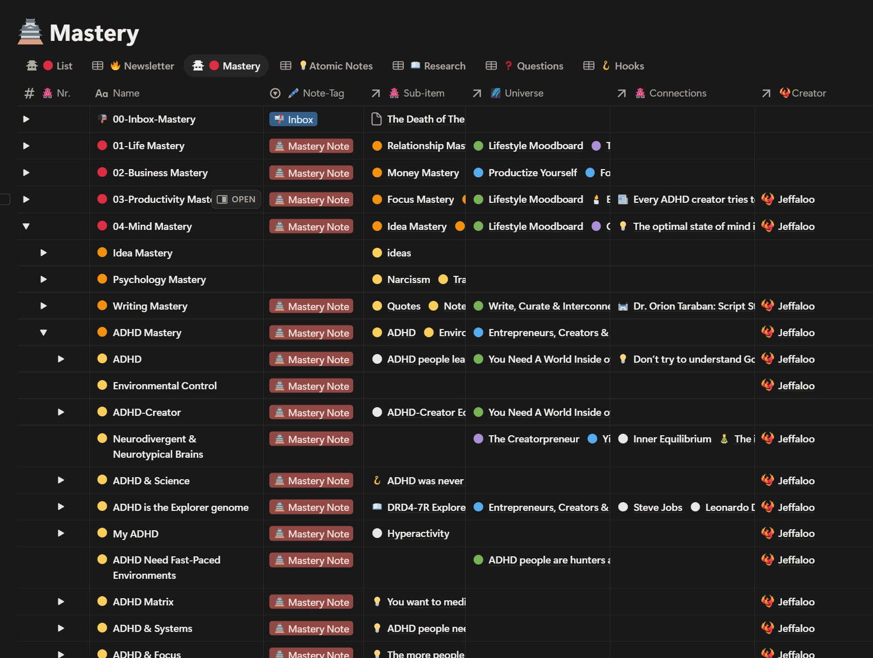 The Mastery database inside Jeff's Notion system