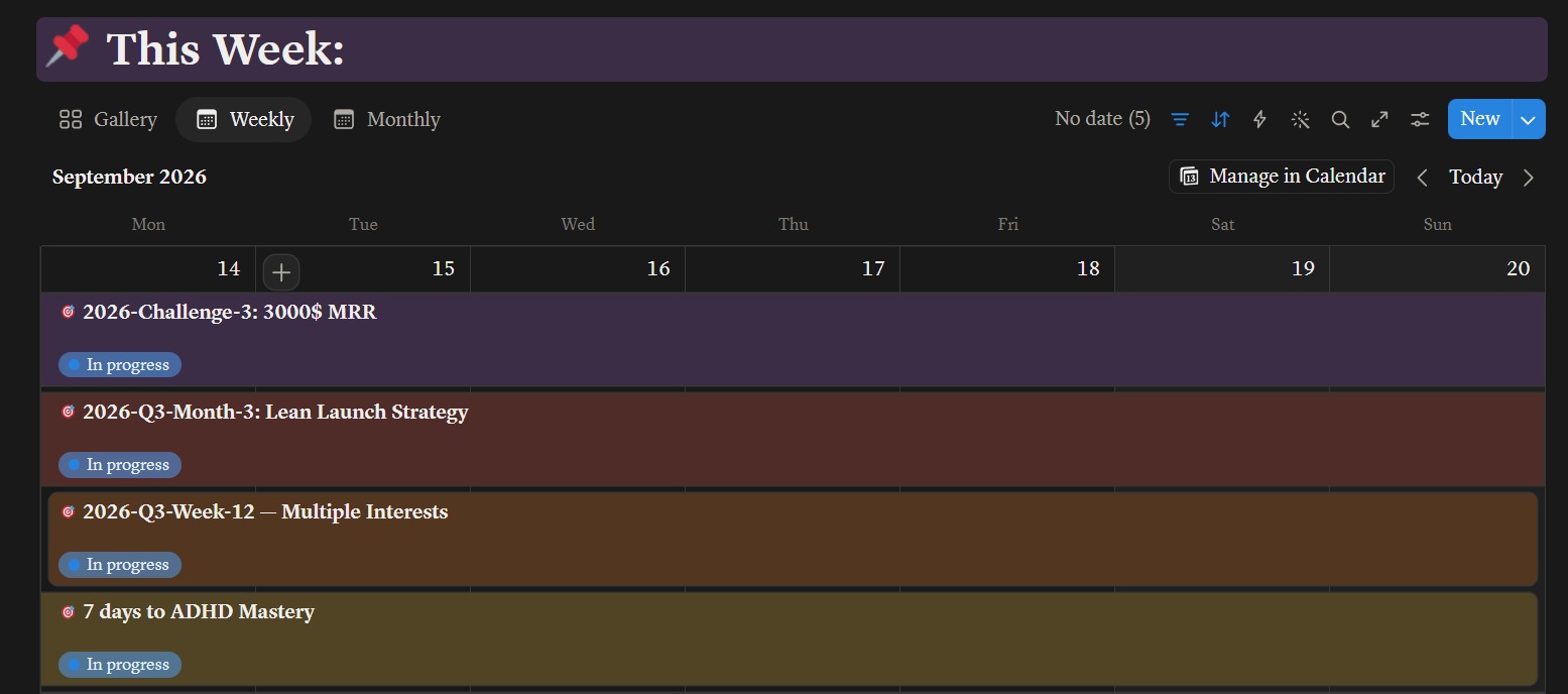 Jeff's live weekly Notion calendar, colour-coded by challenge and goal